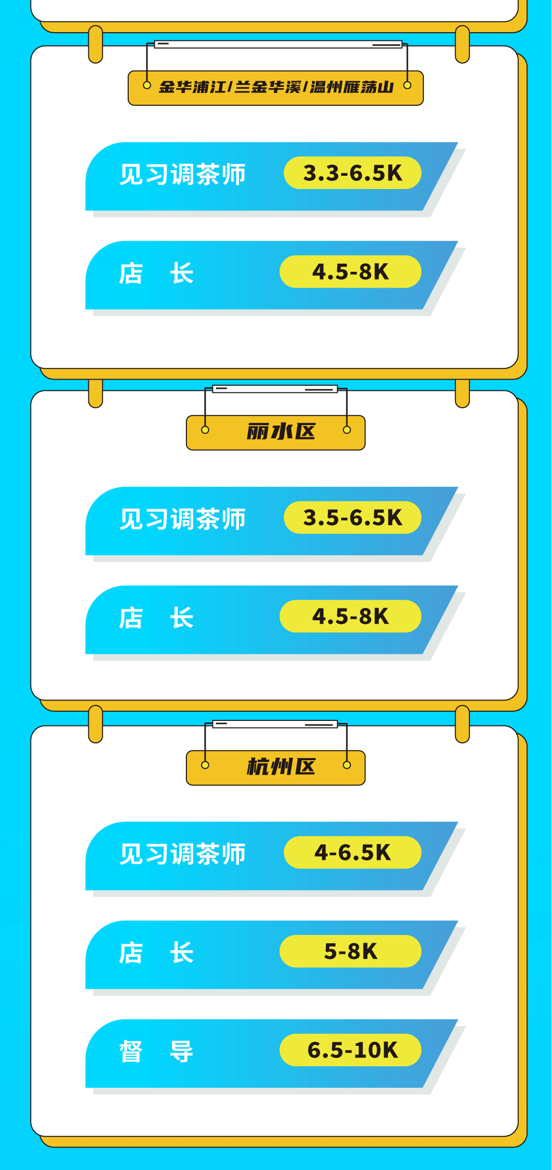 开云奶茶招聘