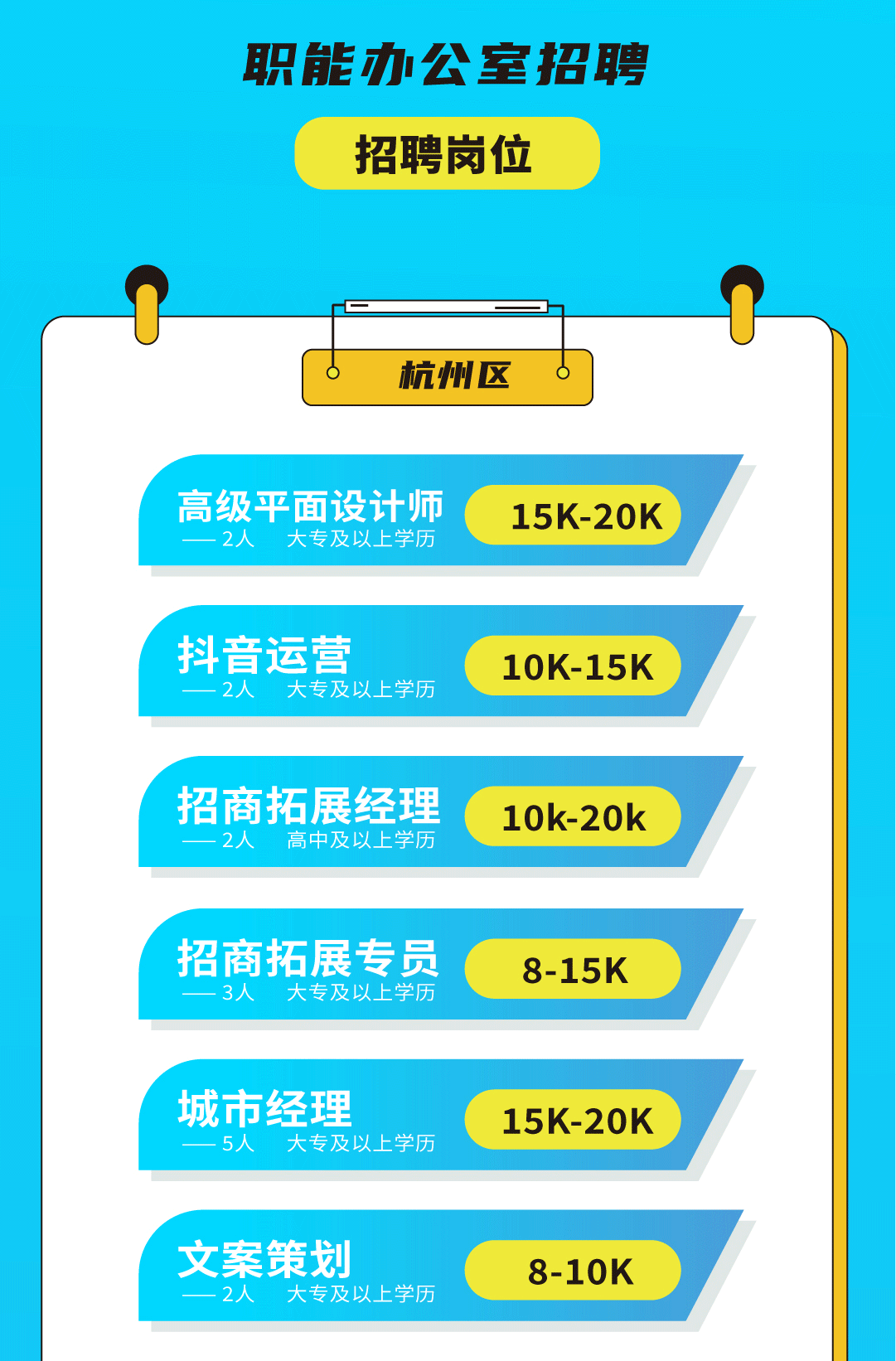 开云奶茶招聘