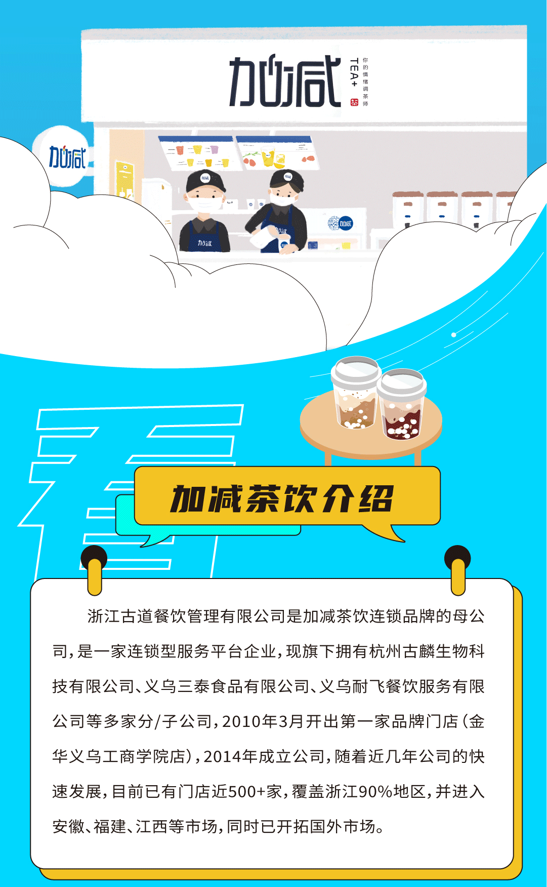 开云奶茶招聘
