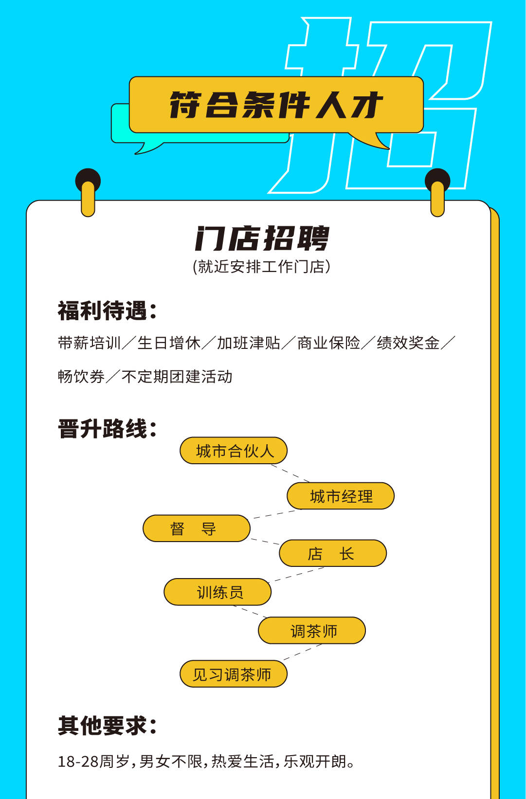 开云奶茶招聘