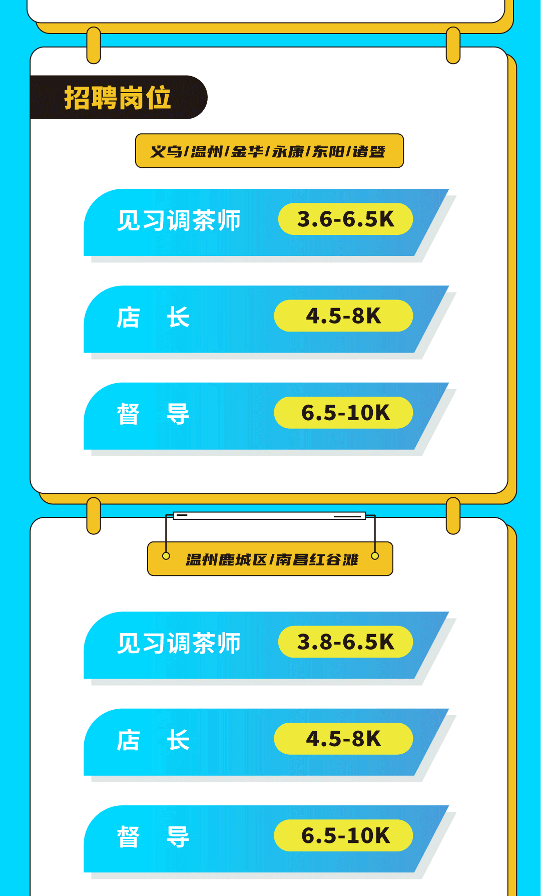 开云奶茶招聘